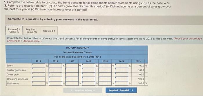 financial statements of Haroun Company follow. ($ thousands) Sales Cost of goods
