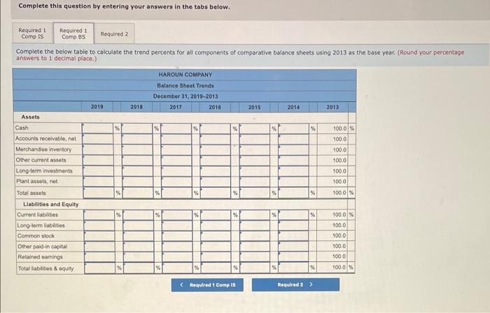 sold Gross profit Operating expenses Net income HAROUN COMPANY Comparative Income Statements