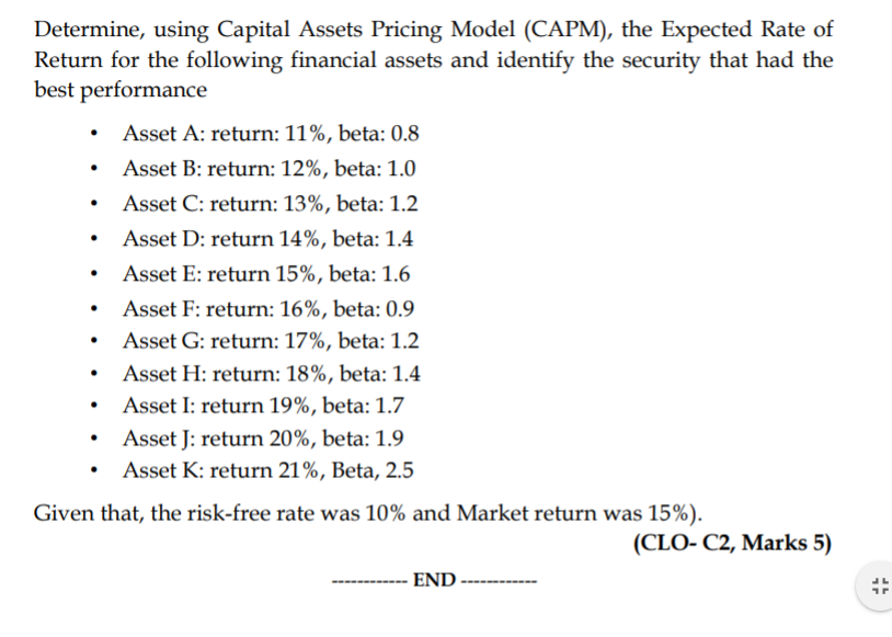 . . Determine, using Capital Assets Pricing Model (CAPM), the Expected