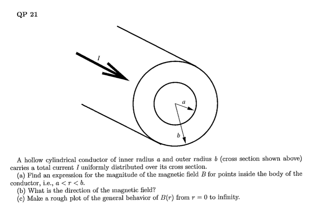 the idea that a current loop is like a magnetic dipole with