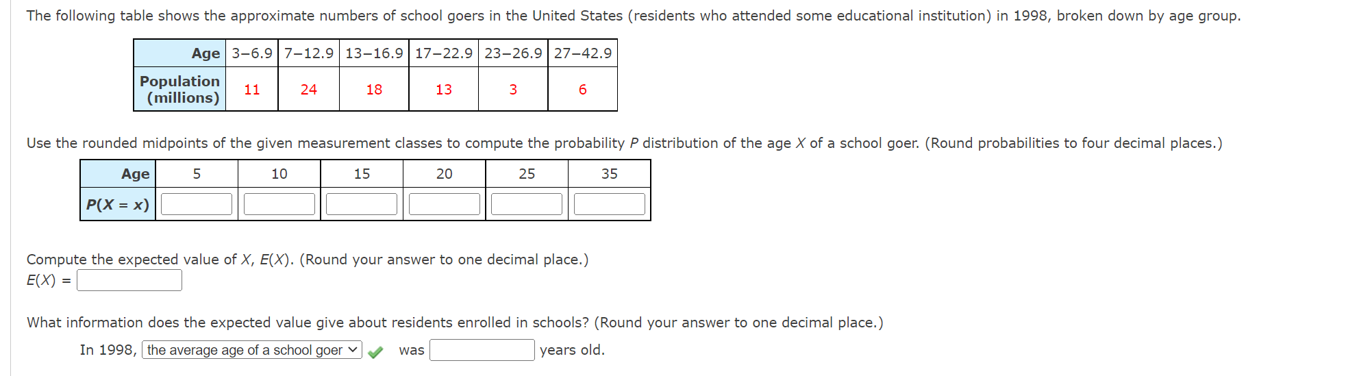 need answer asap! will rate quick! ty! The following table shows the
