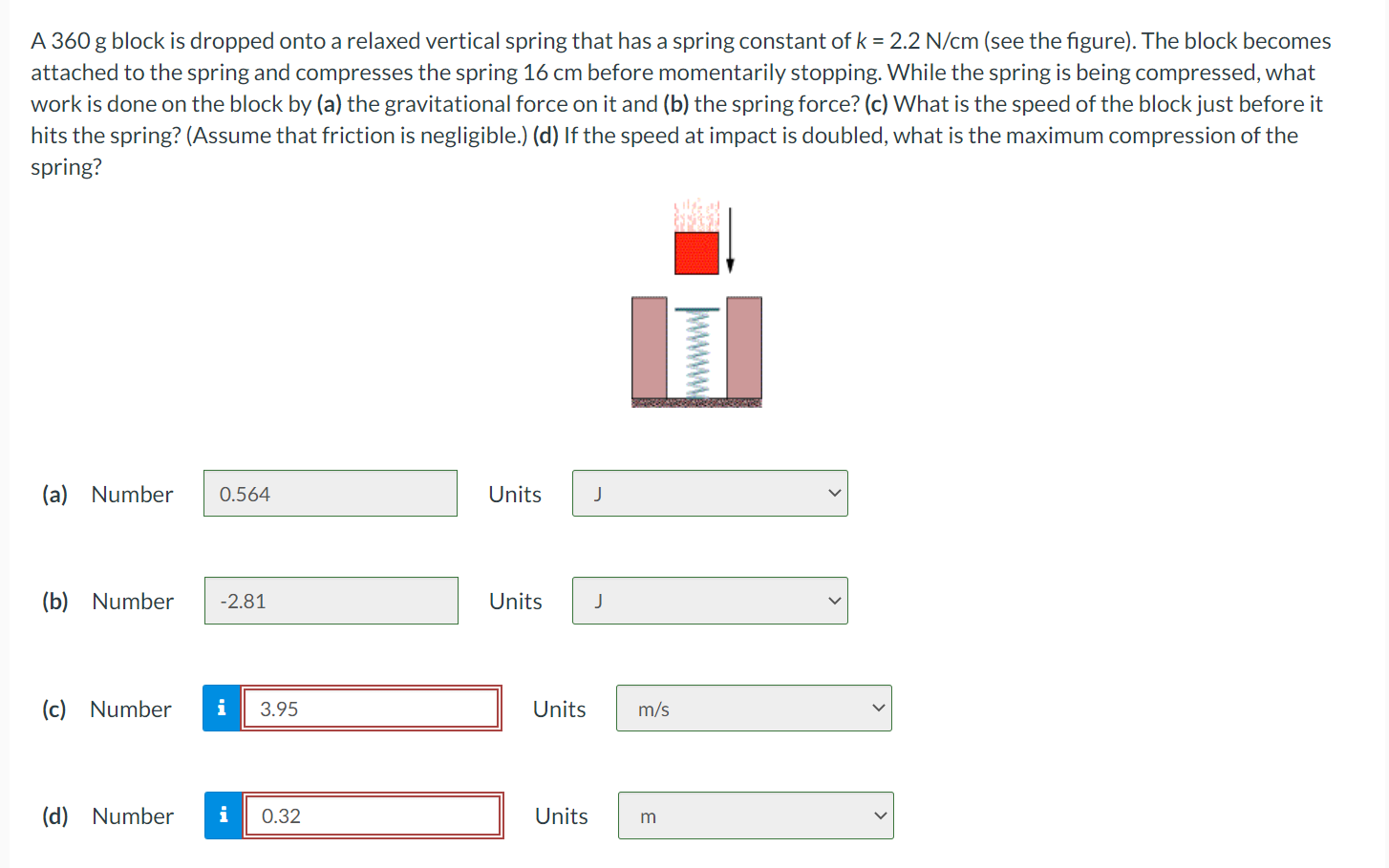  A 360 g block is dropped onto a relaxed vertical spring