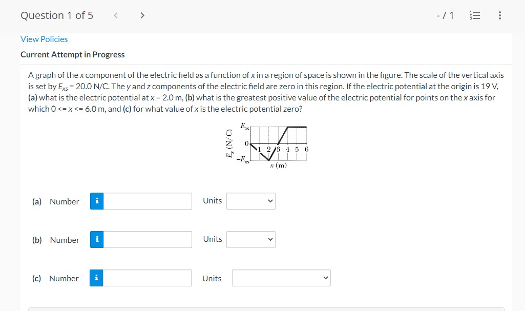 Question 1 of 5 View Policies Current Attempt in Progress A graph