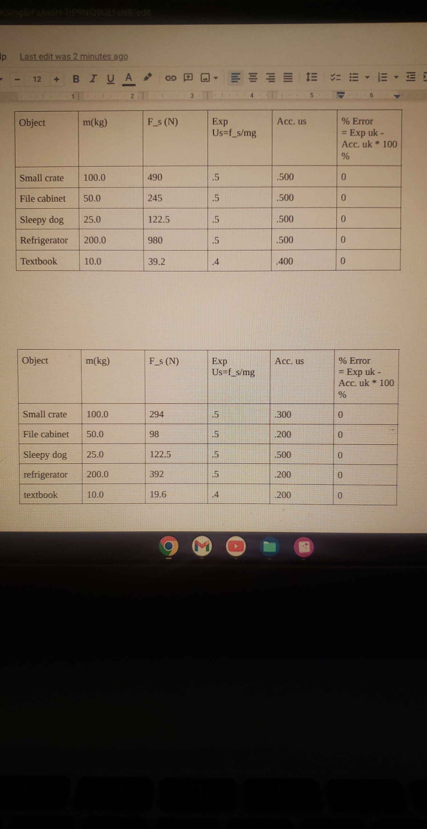 objects on the flat surface (Acc. dad) using the equation for incline