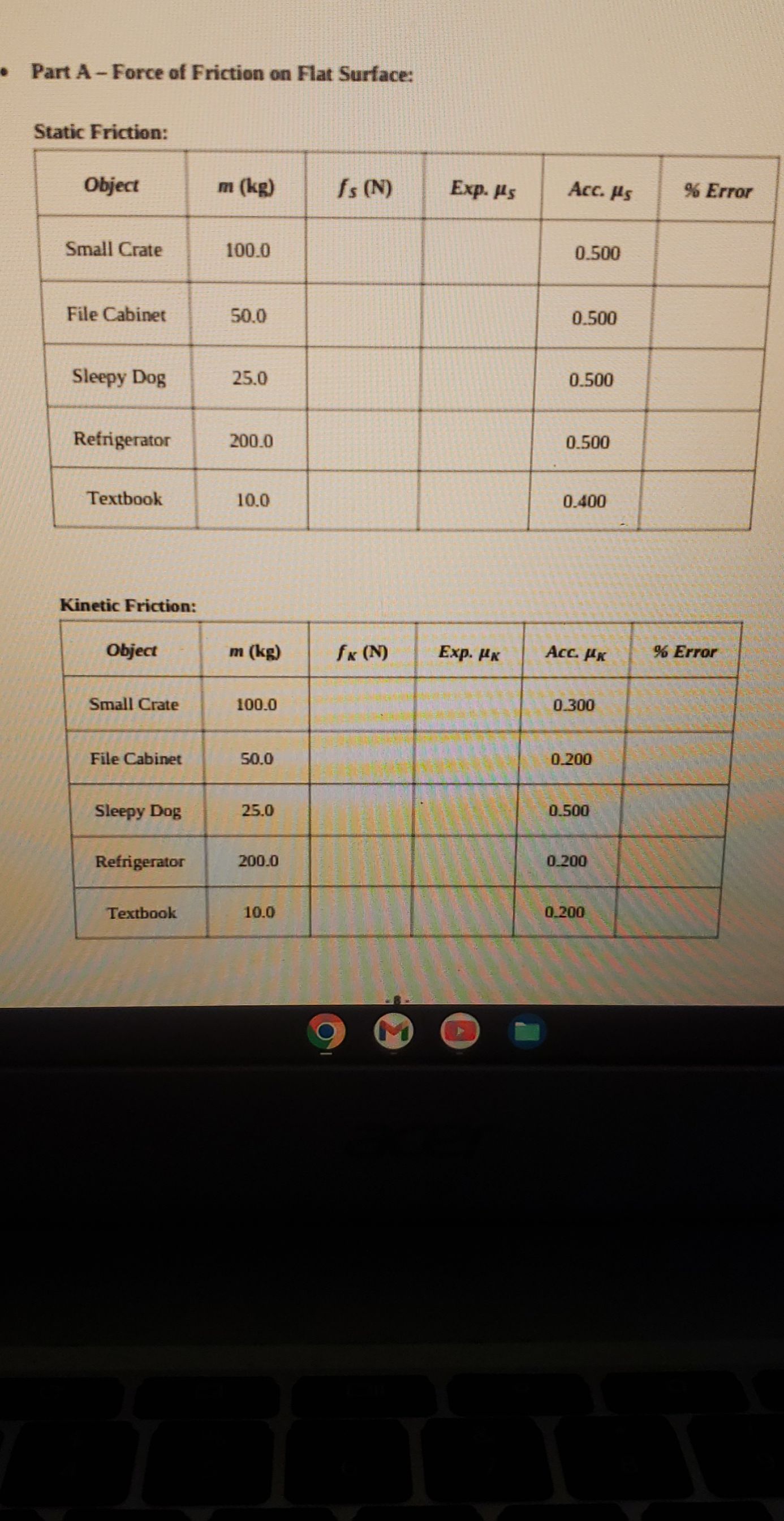 surface discussed in the theory section. Record results in the below table.