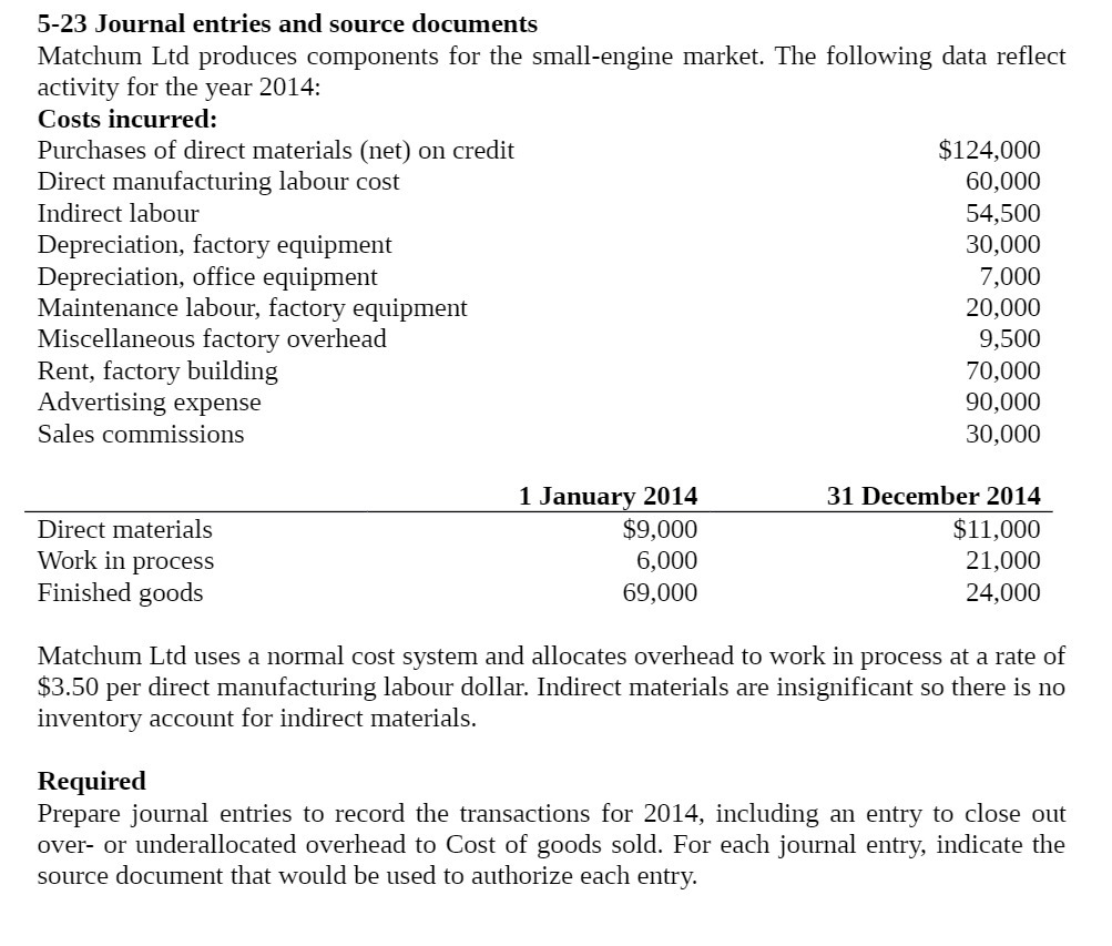 5-23 Journal entries and source documents Matchuru Ltd produces components for