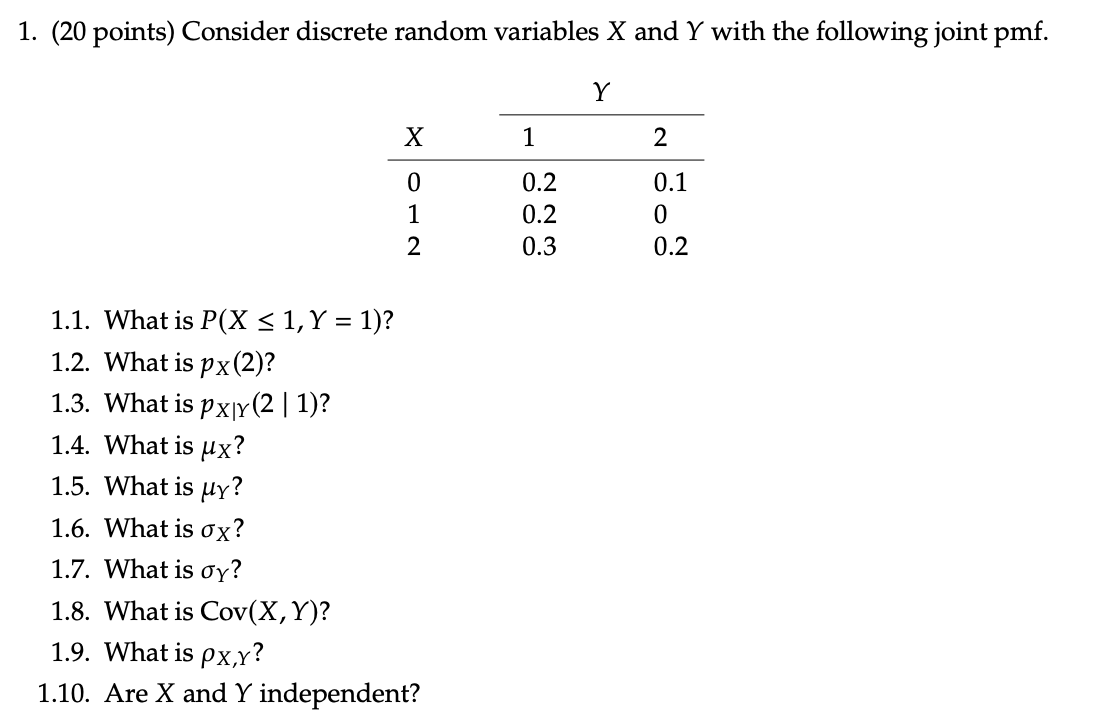  1. (20 points) Consider discrete random variables X and Y with