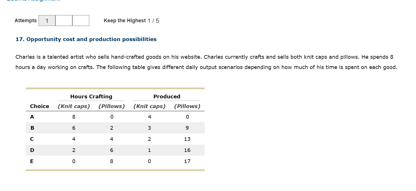  Attempts 1 l I Keep the Highest 1 l 5 17.