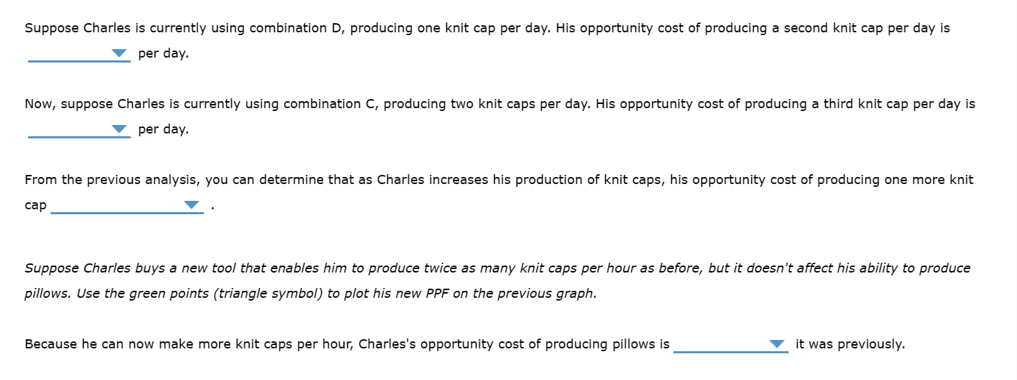 hand-crafted goods on his website. Charles currently crafts and sells both knit