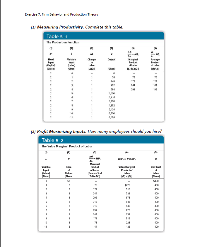 ben the price of good & Support a business Inituses a bug