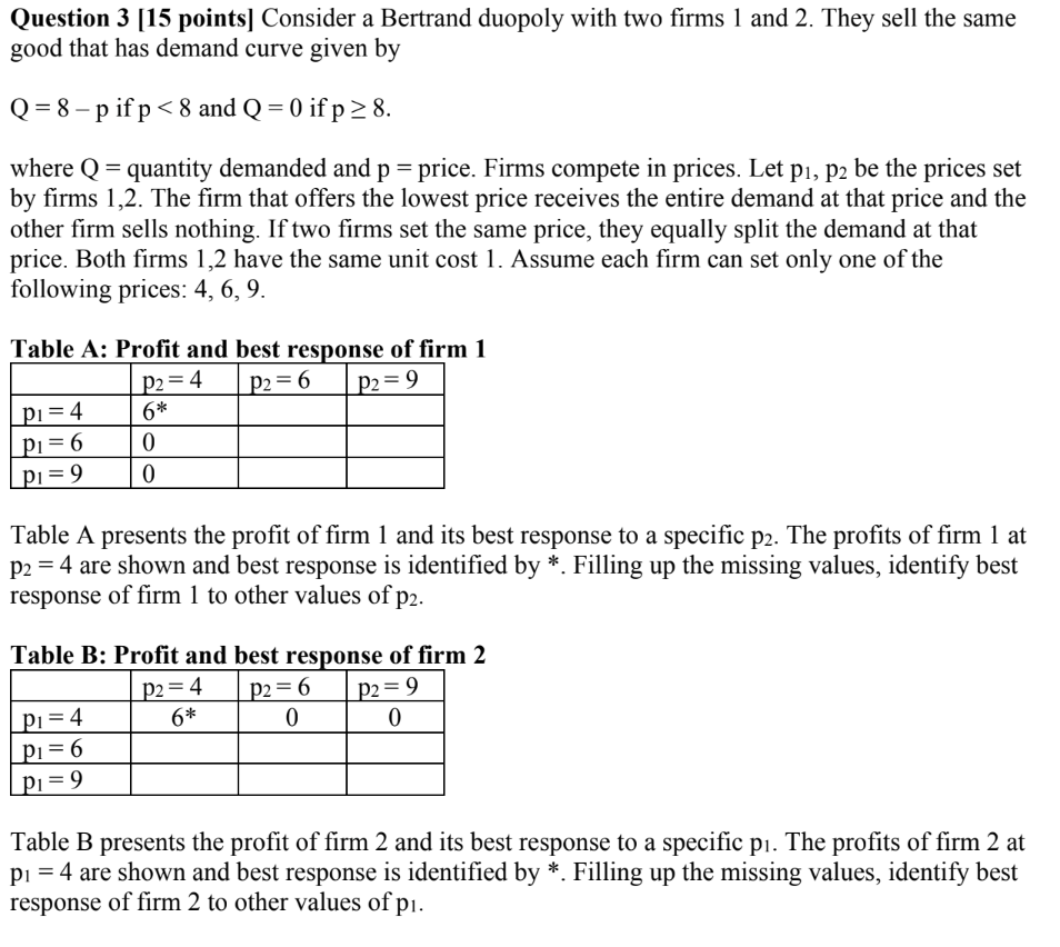  Question 3 [15 points] Consider a Bertrand duopoly with two firms