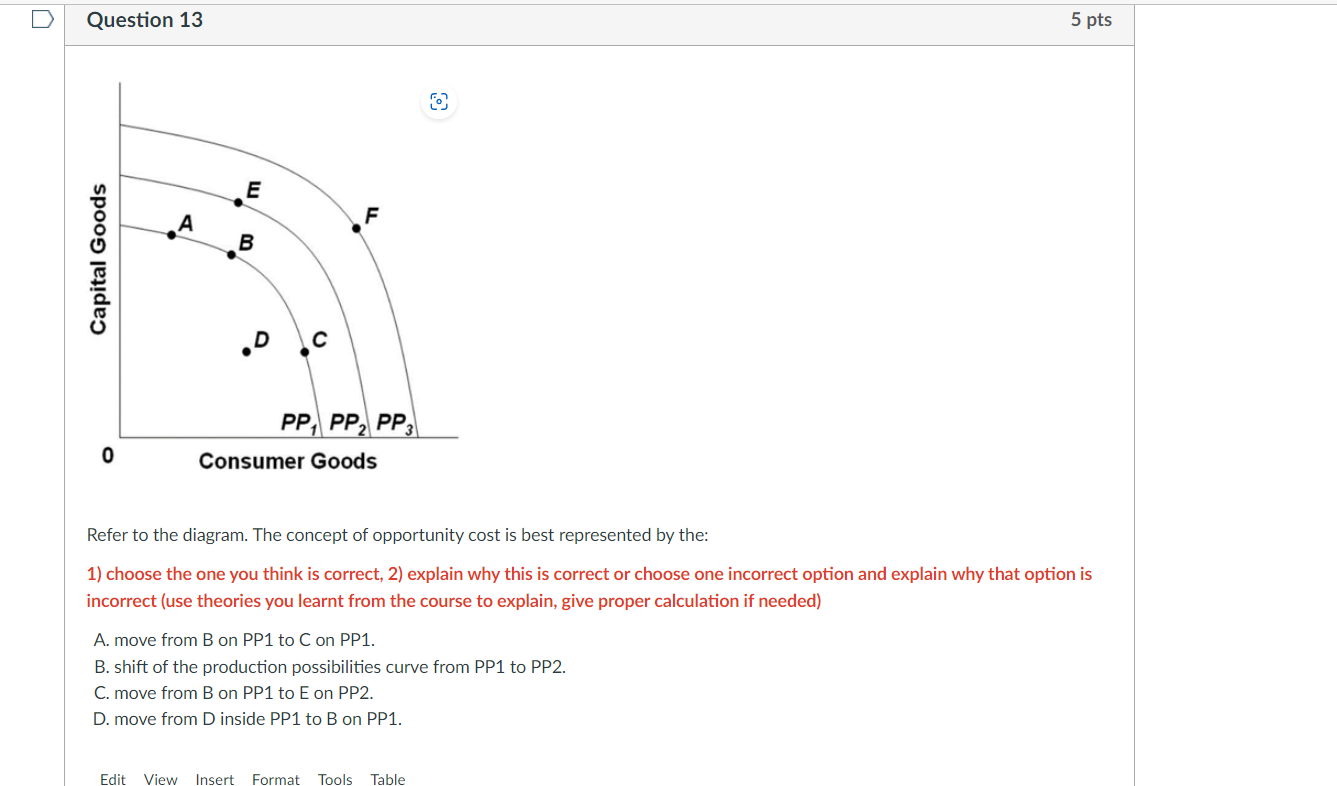  Question 13 5 pts 'l LJ U" E 'u 8 A