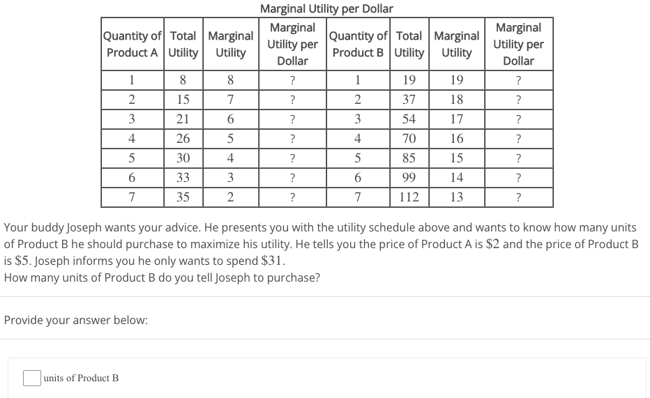  Marginal Utility per Dollar Quantity of Total Marginal Marginal Quantity of
