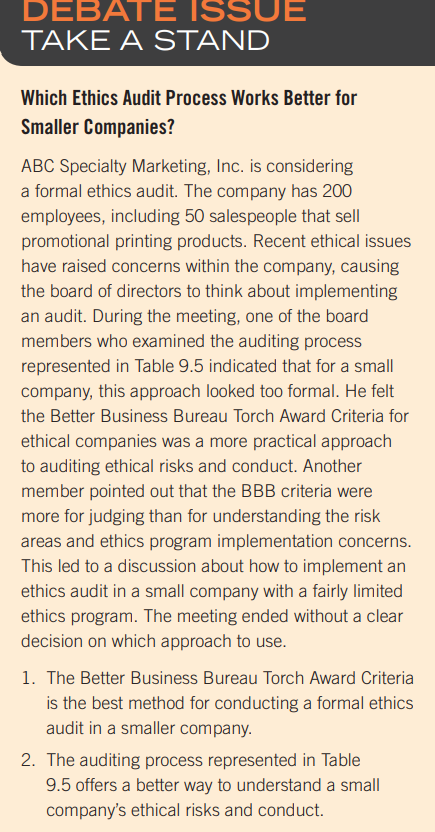 TAKE A STAND Which Ethics Audit Process Works Better for Smailer