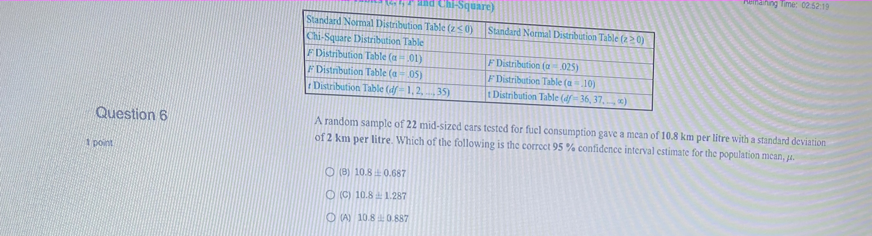 Chi-Squarc) Standard Normal Distribution Table (z 0) Standard Normal Distribution Table (z