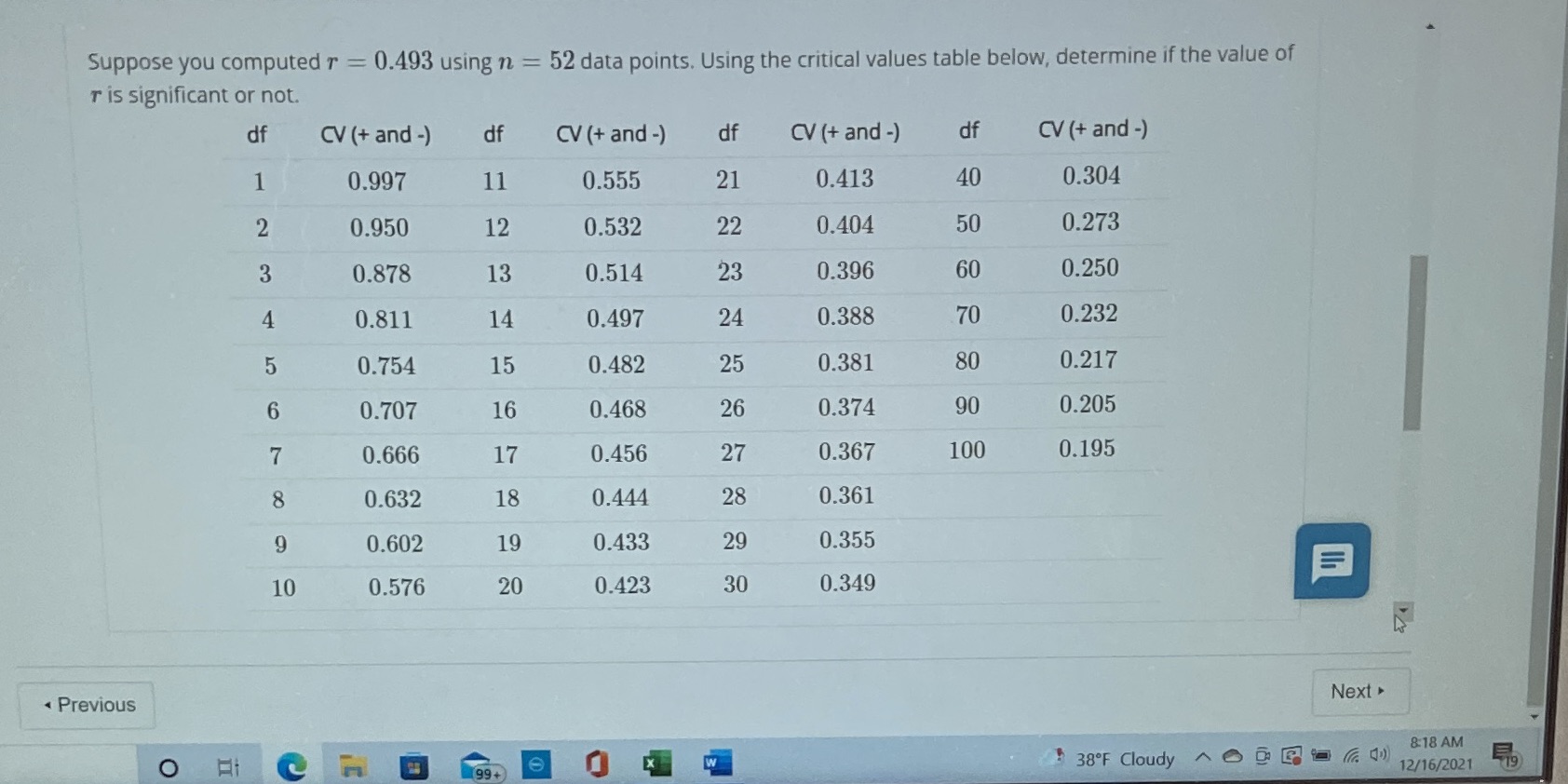 Suppose you computed r = 0.493 using n = 52 data