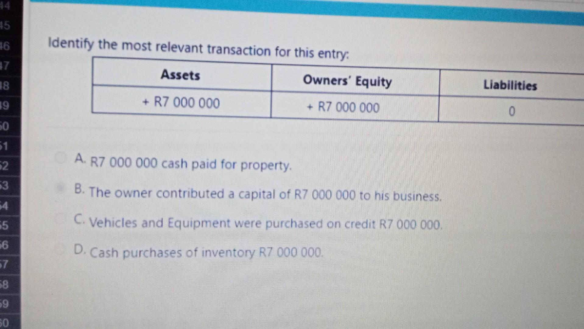 15 16 Identify the most relevant transaction for this entry: 17