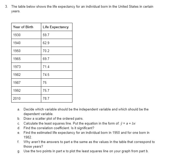 Hello can I please have help with this. 3. The table below