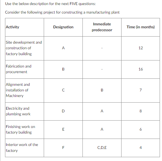  Use the below description for the next FIVE questions: Consider the