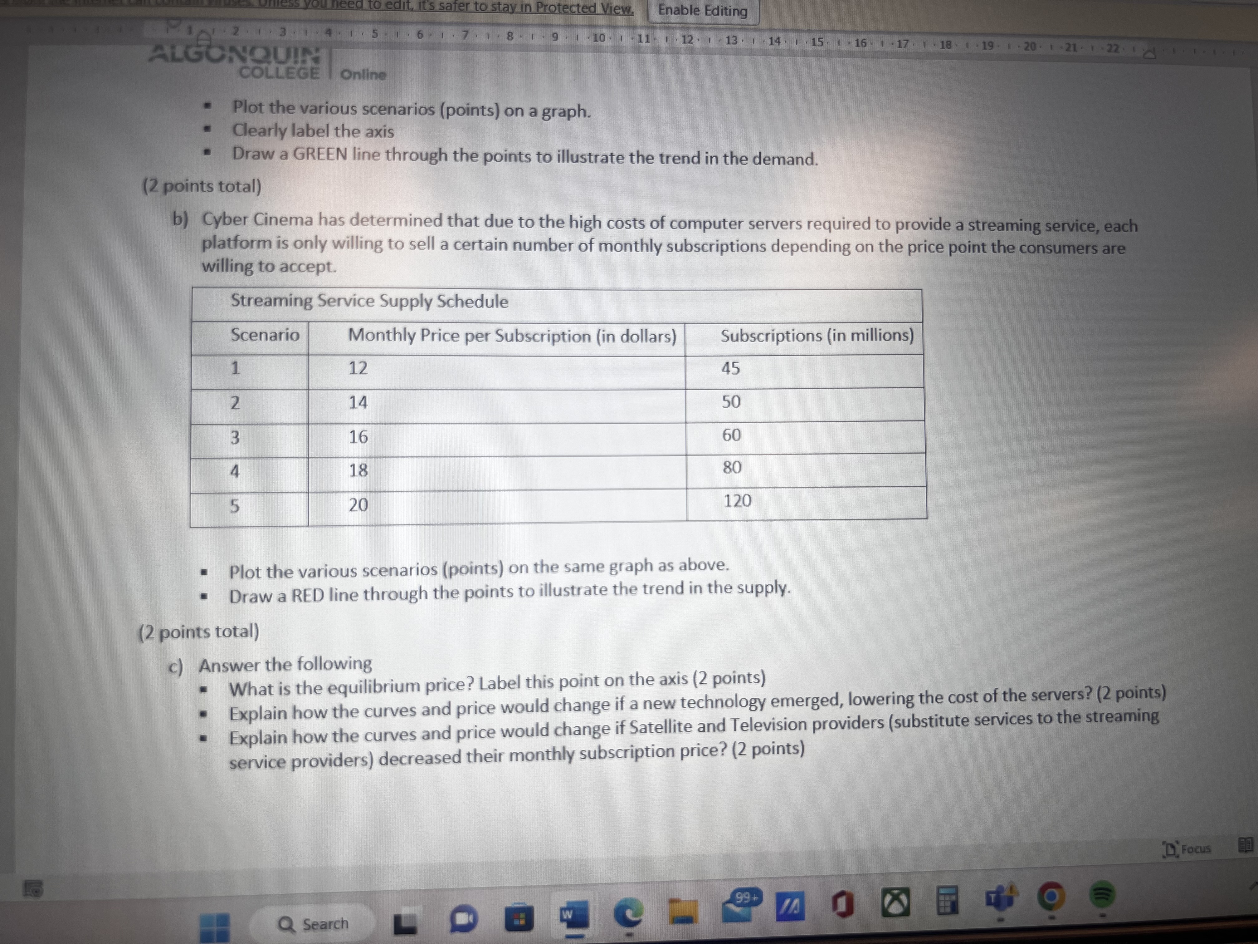 CLR2: Analyze how competitive markets allocate resources Objective of Assignment: The objective