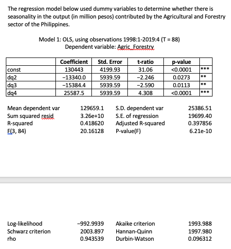 The regression model below used dummy variables to determine whether there