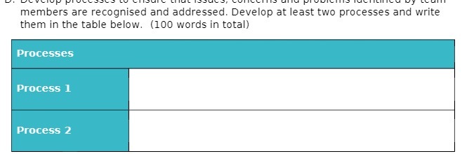  members are recognised and addressed. Develop at least two processes and
