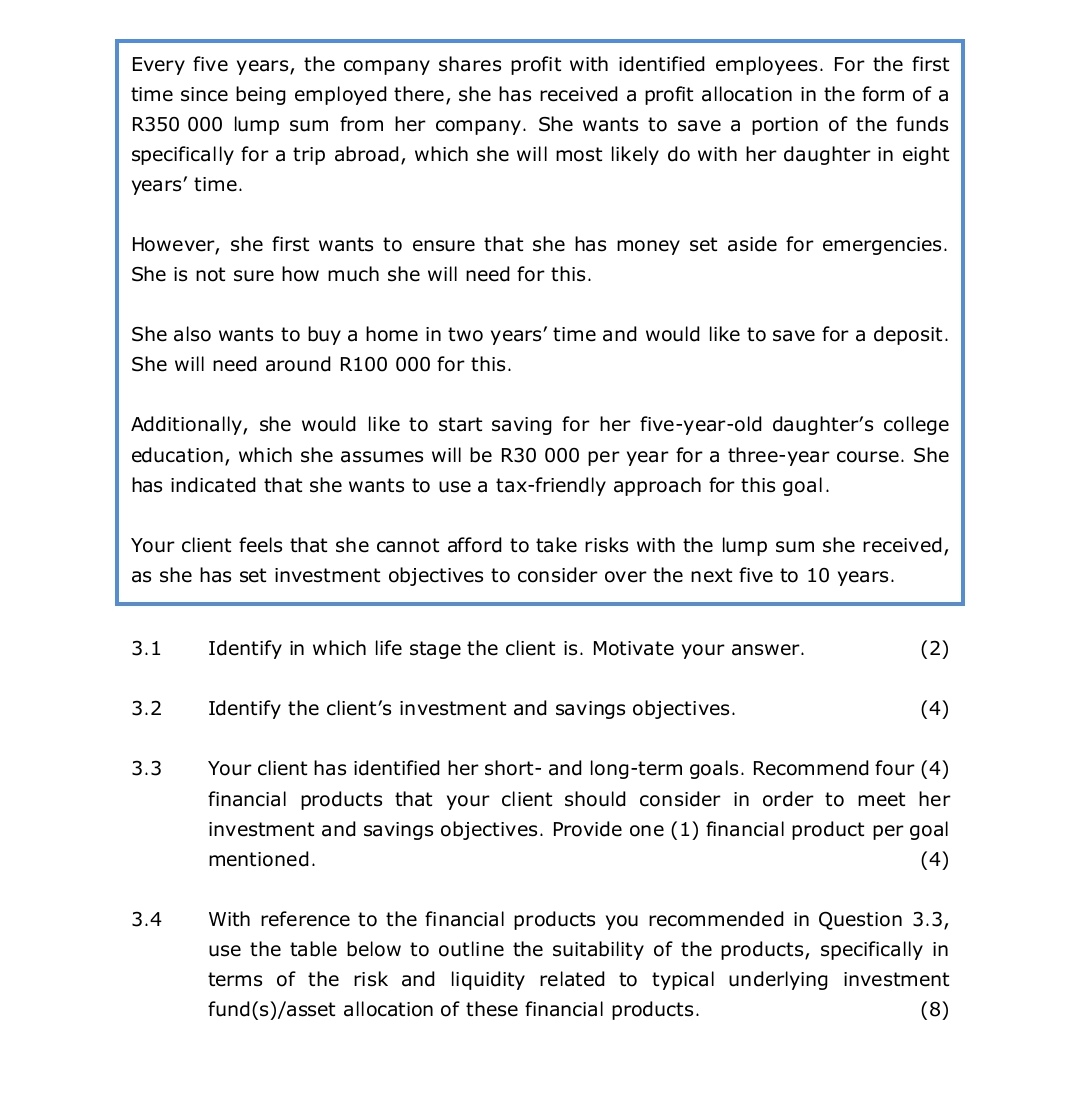in the Annexure to answer this question. Complete the following table by