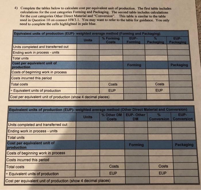 Total costs to account for: Costs of beginning work in process $