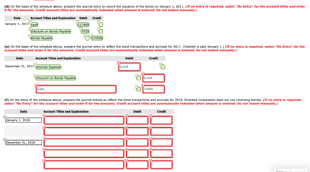 amortization and interest schedule reflects the issuance of 10-year bonds by Riverbed