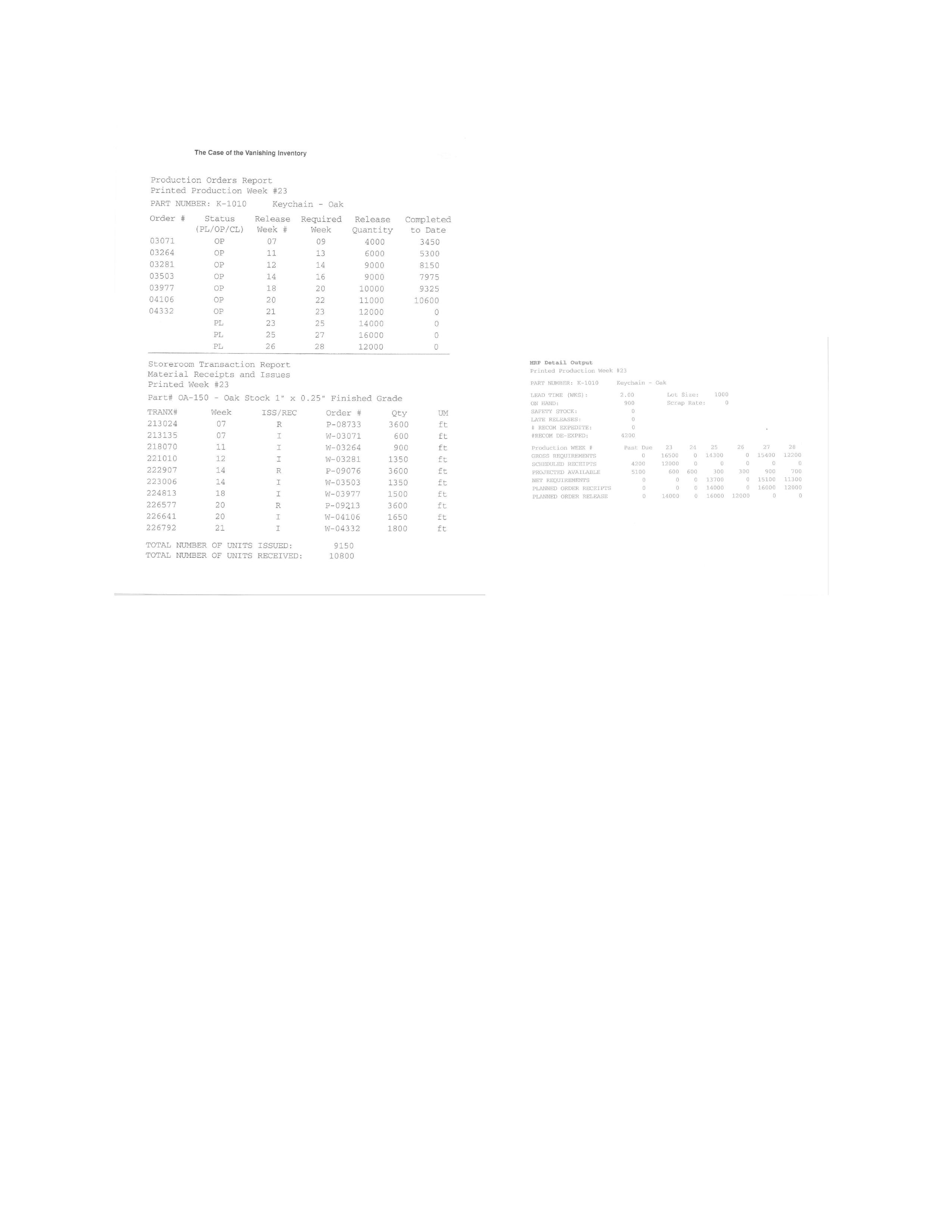  Nick Talbot had a problem. As the master planner for Hardy