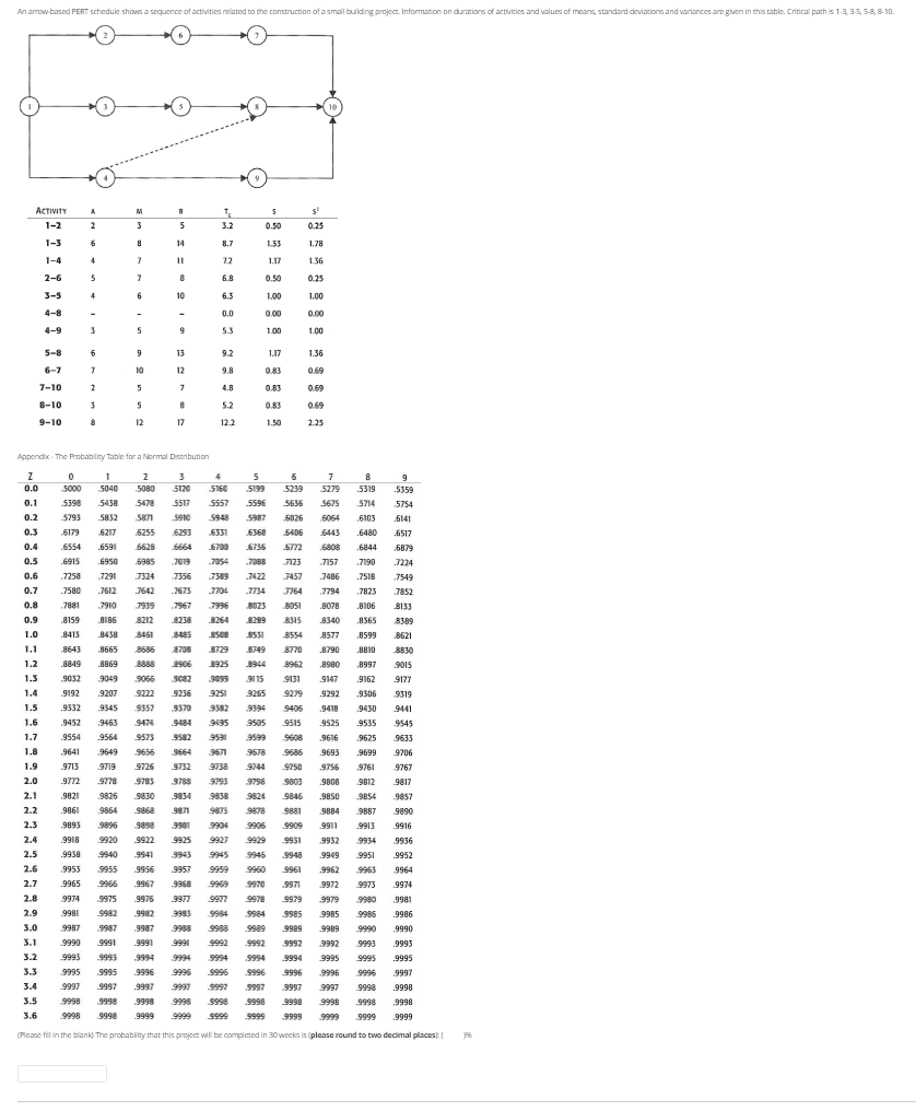 0.1 0.2 0.3 0.6 0.8 1.9 2.1 2-5 2.6 3.1 33 3.6