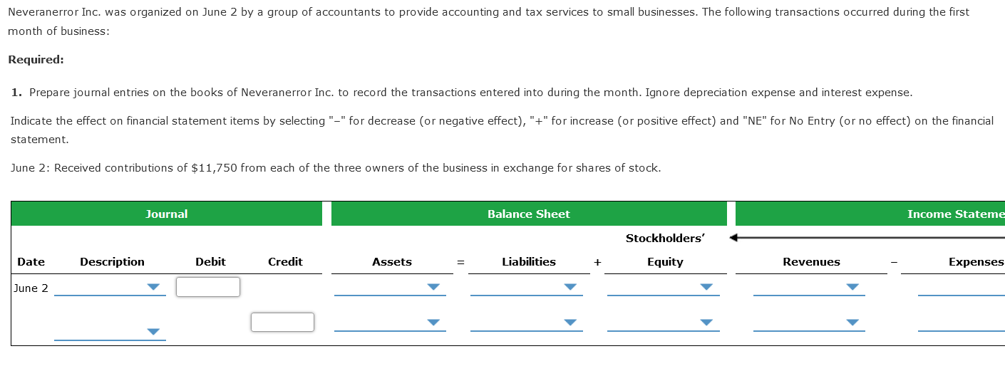  Neveranerror Inc. was organized on June 2 by a group of