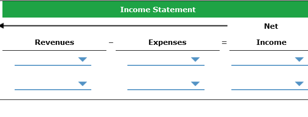accountants to provide accounting and tax services to small businesses. The following