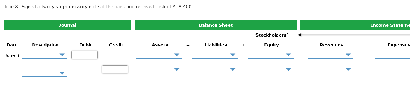 into during the month. Ignore depreciation expense and interest expense. Indicate the