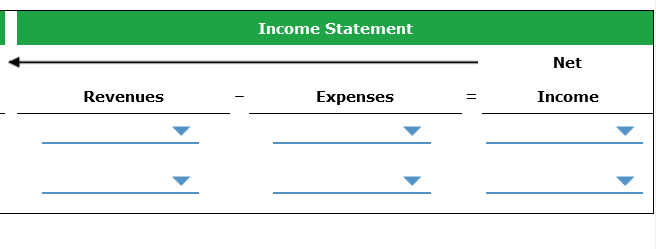 shares of stock. Journal Balance Sheet Income Stateme Stockholders' Date Description Debit