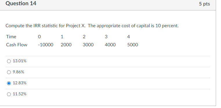Question 14 5 pts Compute the IRR statistic for Project X.