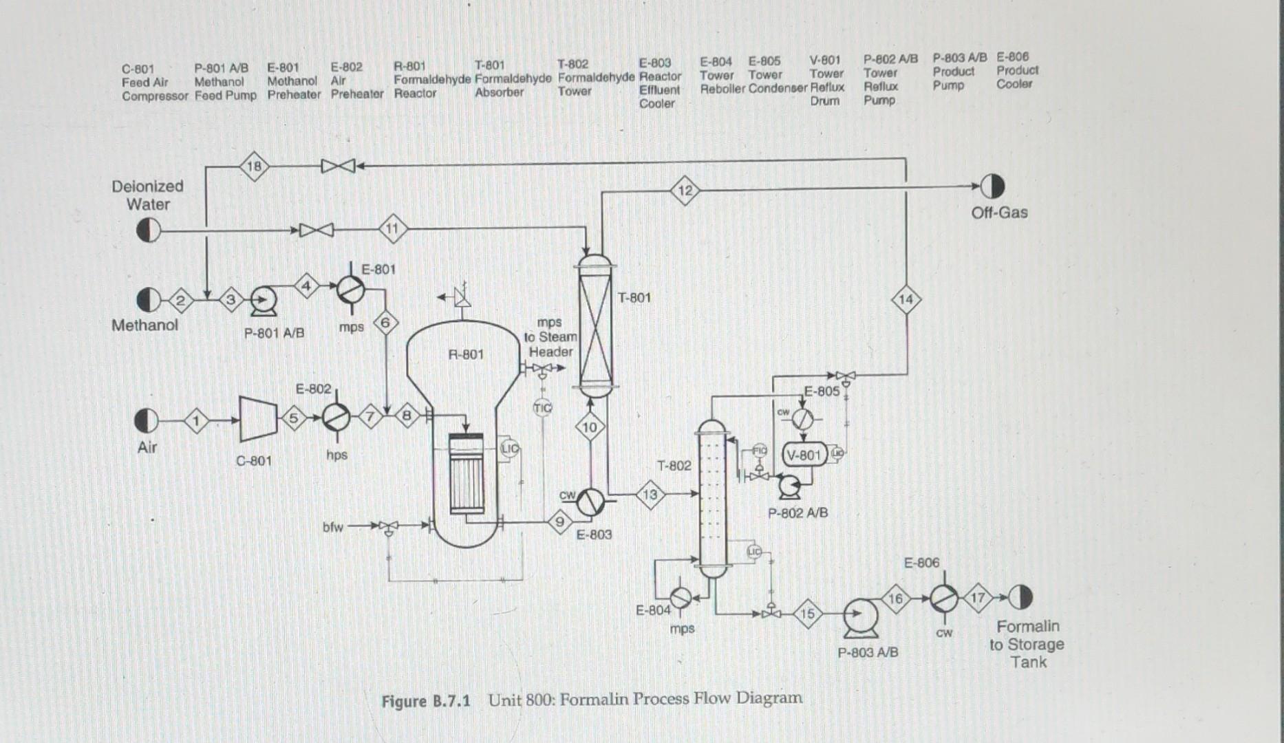 2023 for equipment INSTRUCTIONS: 1) The tutorial is to be anwered through