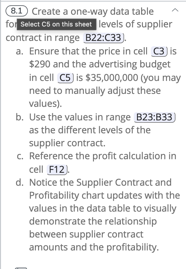 forl levels of supplier contract in range a. Ensure that the price