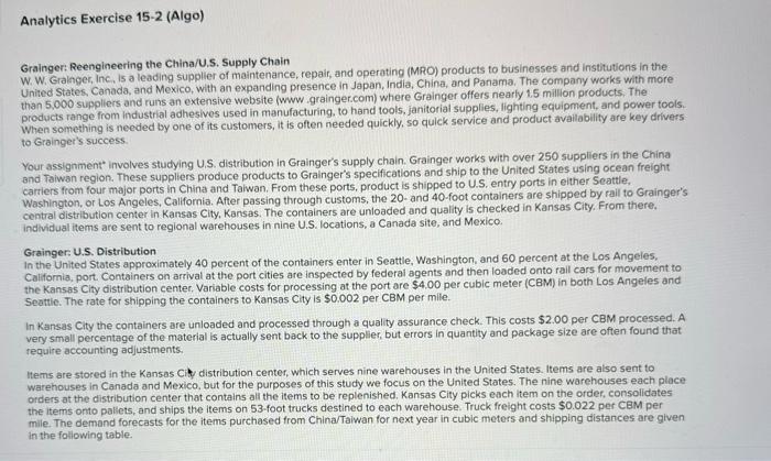 please answer this question in full with the tables provided. Grainger: Reengineering