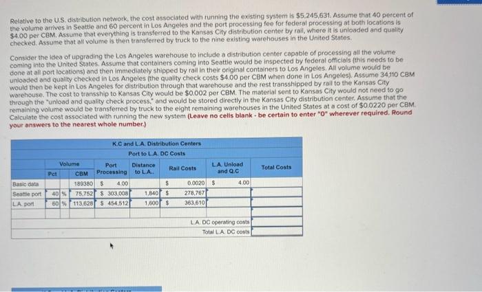 of maintenance, repair, and operating (MRO) products to businesses and institutions in