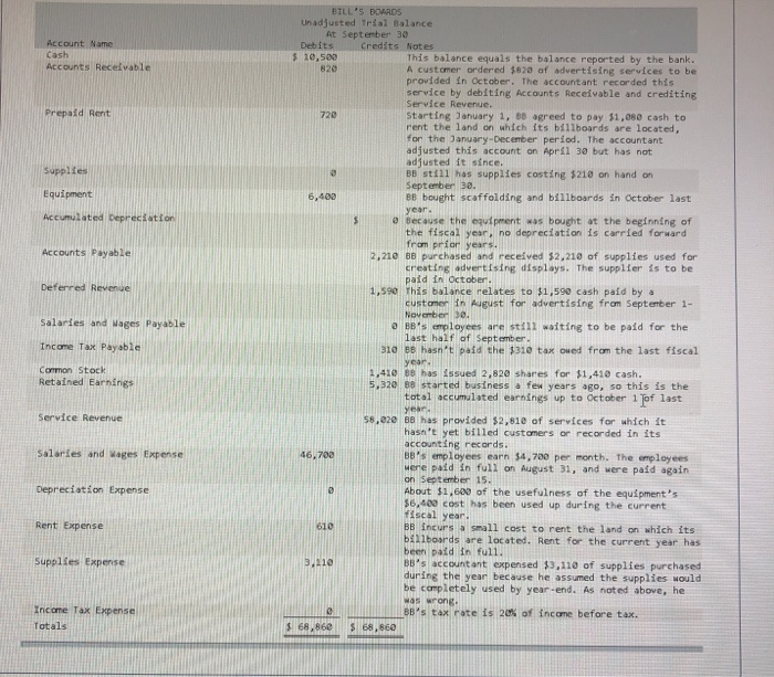 Bill's Boards (BB) is an outdoor advertising company founded by William Longfall