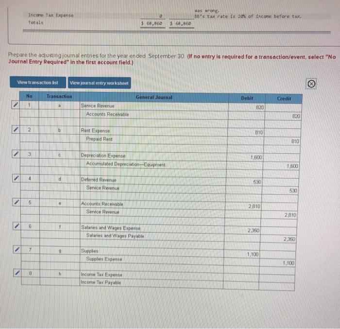 William knows very little accounting so he hired a friend to keep