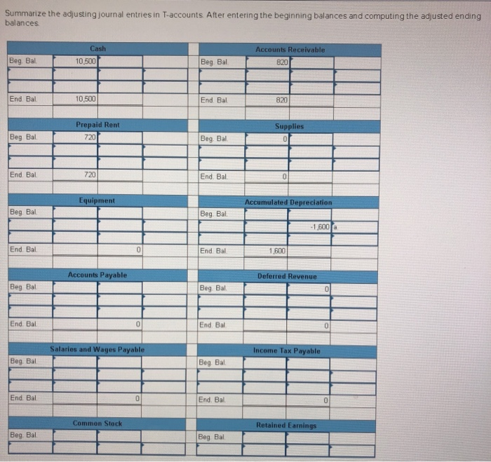 the books" Unfortunately, William did not review his friend's work and now