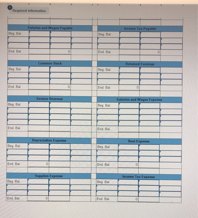 it seems his friend has made a mess of the accounting records.