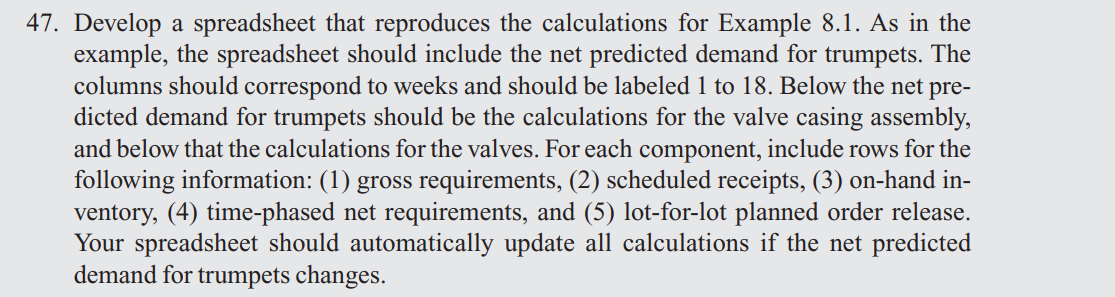 the company is relatively small, it would like to minimize the amount