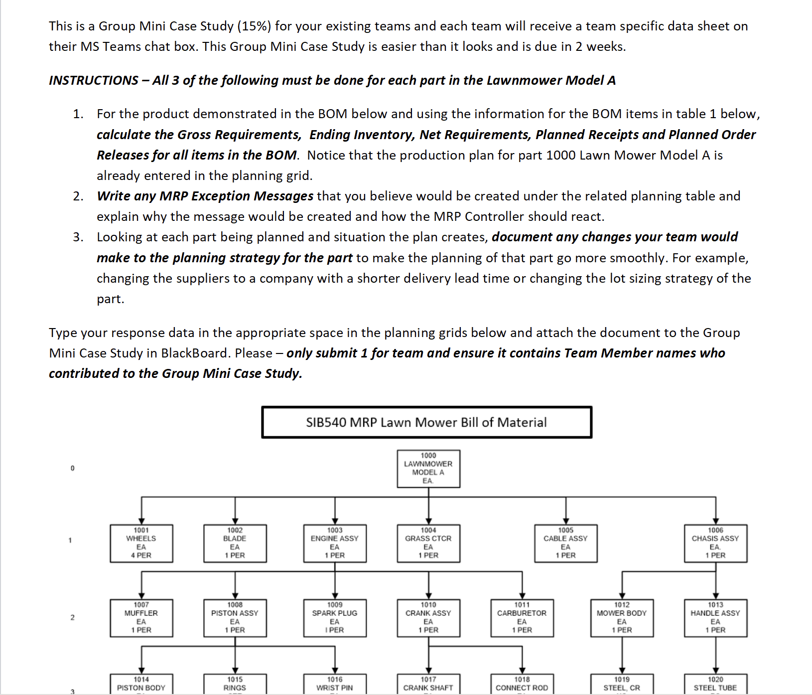 please fill in the answer sheets. please This is a Group Mini