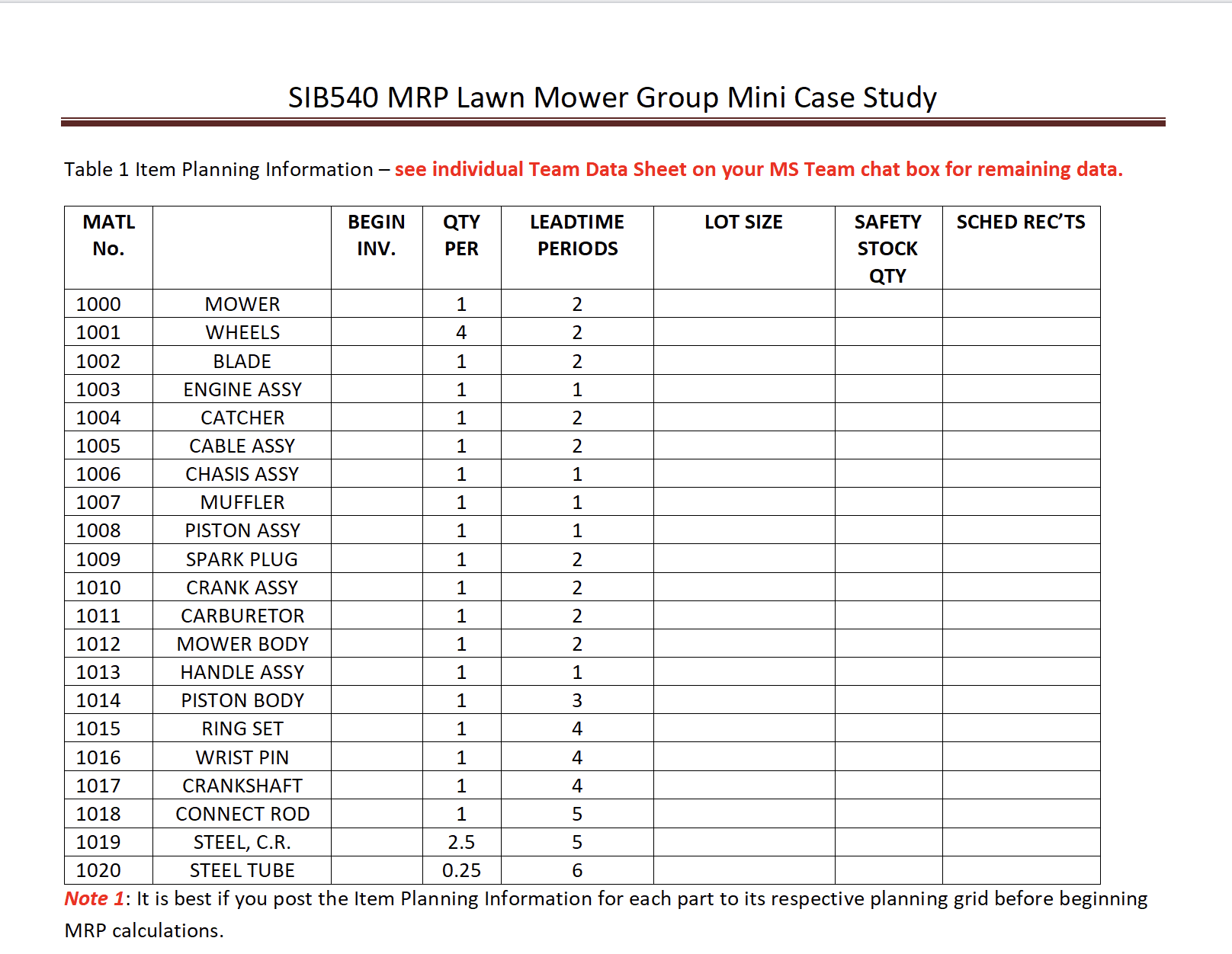 Group Mini Case Study is easier than it looks and is due