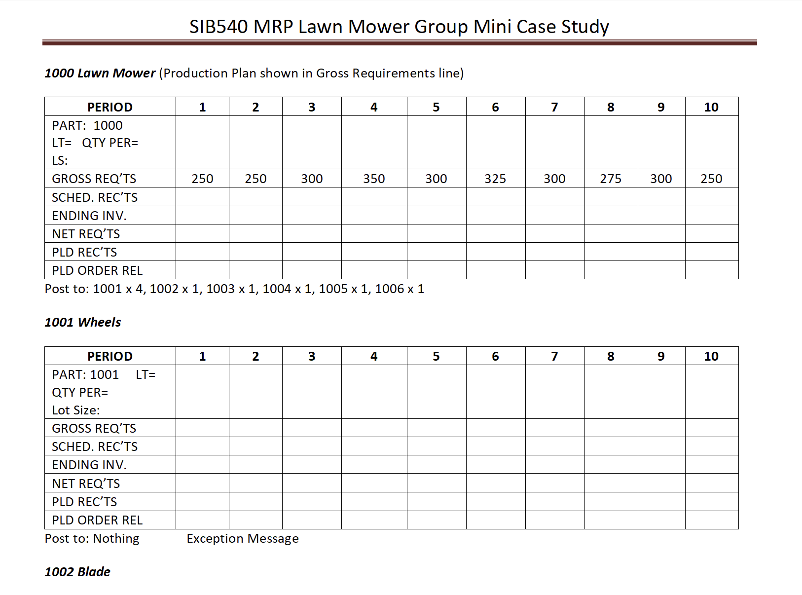 done for each part in the Lawnmower Model A 1. For the