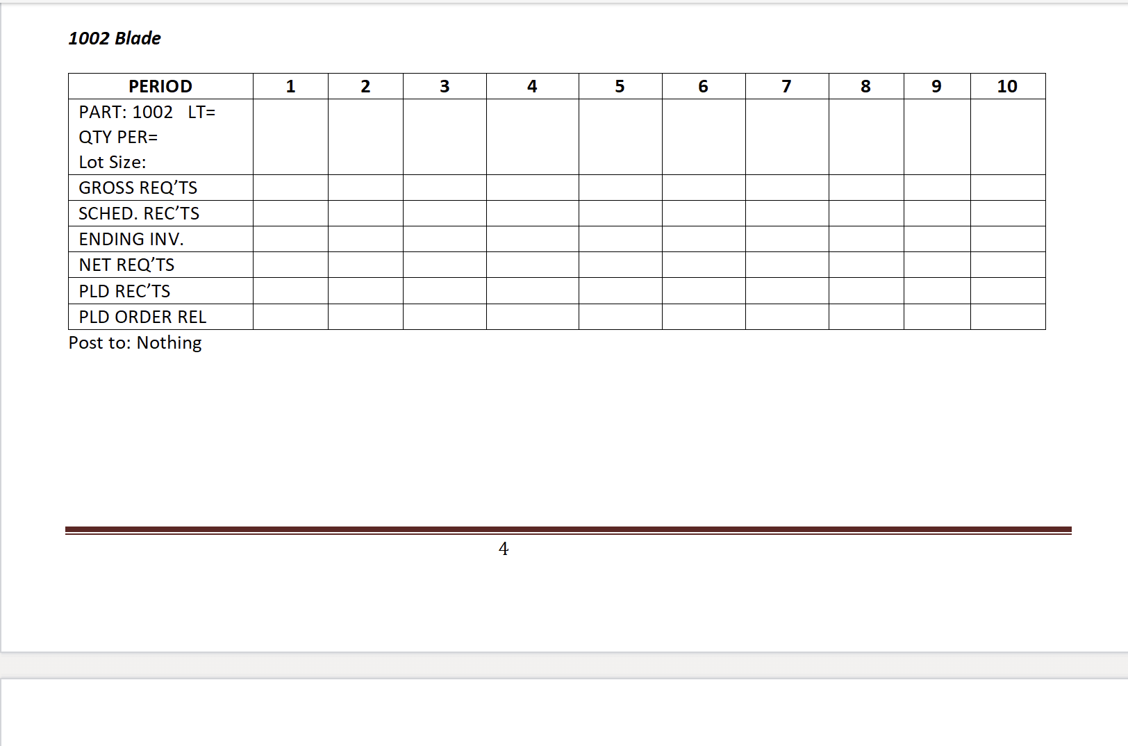 product demonstrated in the BOM below and using the information for the