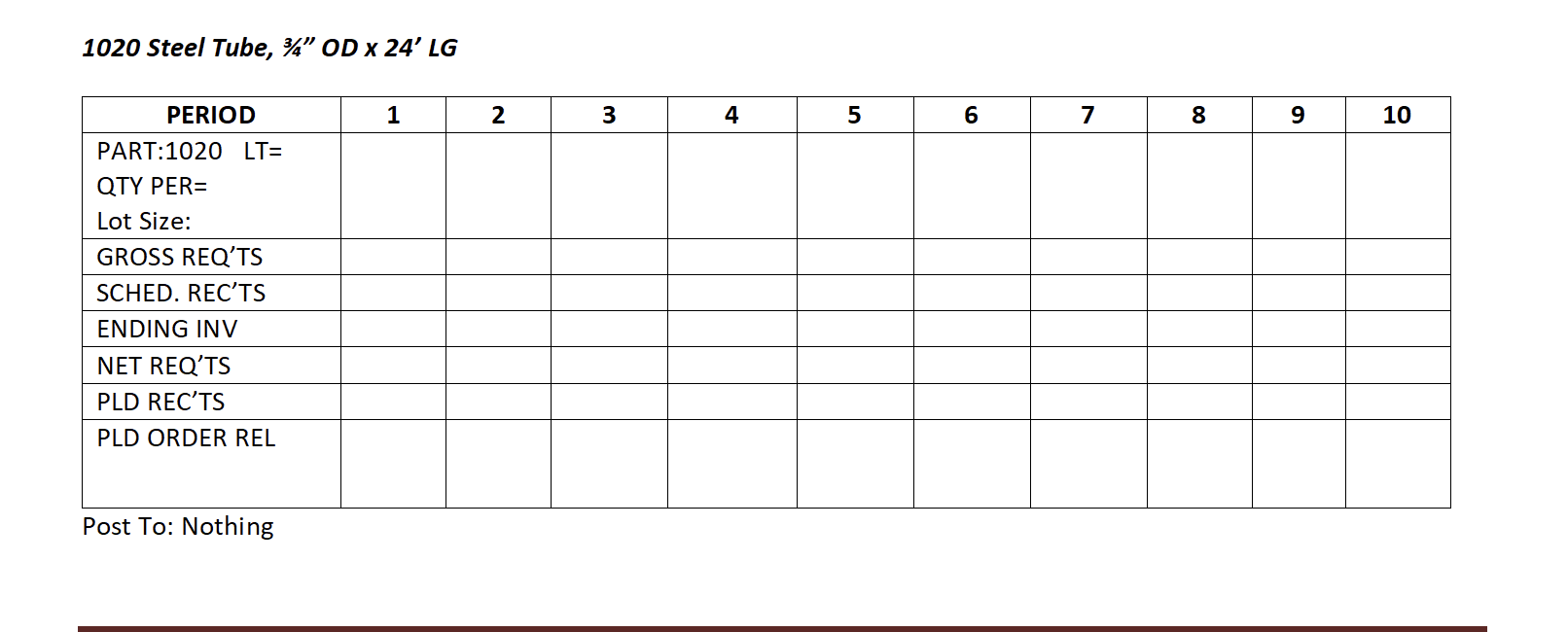 the BOM. Notice that the production plan for part 1000 Lawn Mower